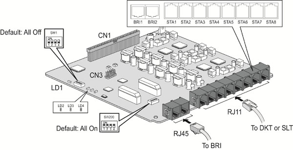 ����� ���������� eMG80-BH208