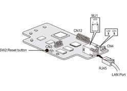 ����� ���������� VOIP eMG80-VVMU 