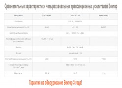 ������ ���-4060 ���������������� �������������� ��������� ��������.