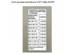 ���� ������ �������� VIZIT ���-432NP ����