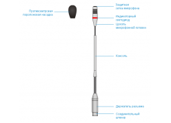 ����������� ������ �� ���������� ���������� INTER-M RMC-01A