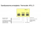 ��������������� ����������  Thermocable  APDL-Z1