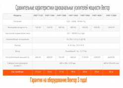 ������ ���-11300 ������������� �������������� ��������� ��������.