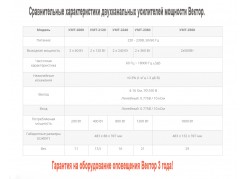 ������ ���-2360 ������������� �������������� ��������� ��������.