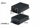 �������� ������������������ HDMI HE01S