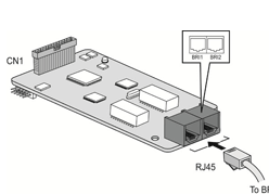 ����� ���������� eMG80-BRIU2