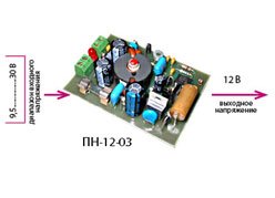 ��-12-03 ����