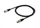 XLR(�)-XLR(�) / 15